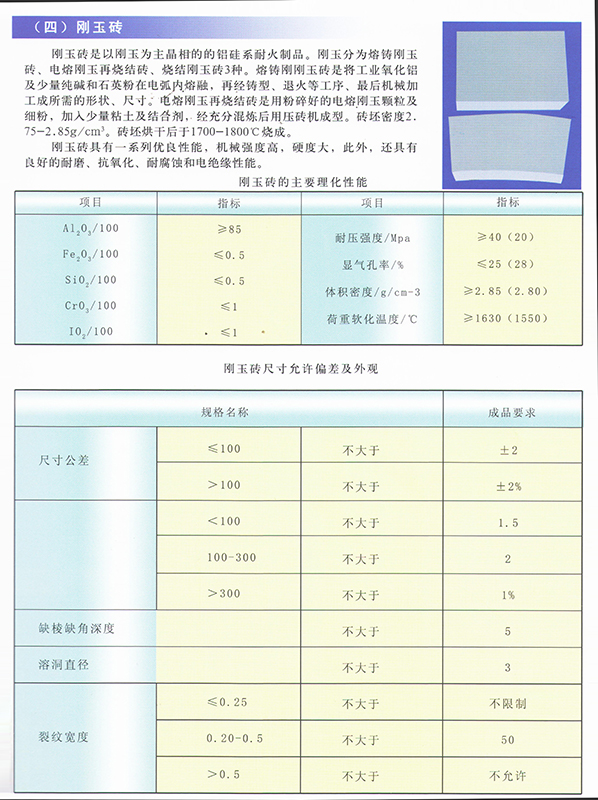 眾泰